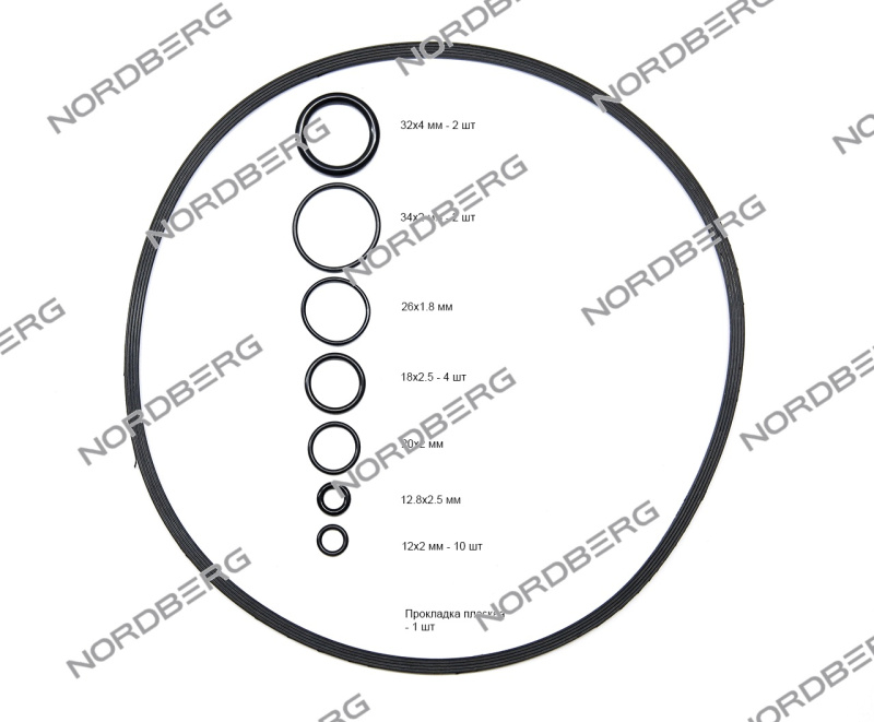 Ремкомплект (прокладки) для 2379 (c 2018) NORDBERG 2379#RK(2018)